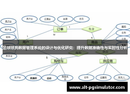 足球球员数据管理系统的设计与优化研究：提升数据准确性与实时性分析