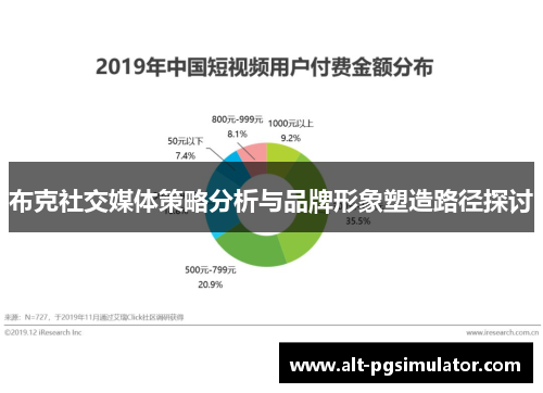 布克社交媒体策略分析与品牌形象塑造路径探讨