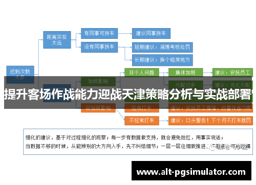 提升客场作战能力迎战天津策略分析与实战部署