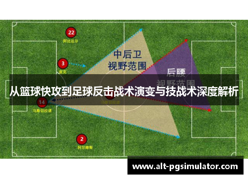 从篮球快攻到足球反击战术演变与技战术深度解析