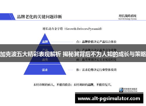 加克波五大精彩表现解析 揭秘其背后不为人知的成长与策略