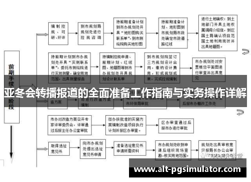 亚冬会转播报道的全面准备工作指南与实务操作详解