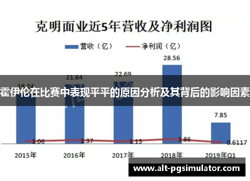 霍伊伦在比赛中表现平平的原因分析及其背后的影响因素