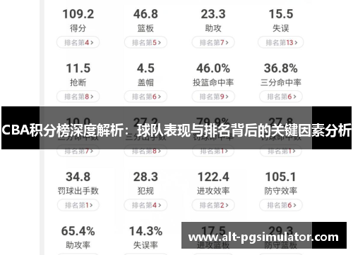 CBA积分榜深度解析：球队表现与排名背后的关键因素分析