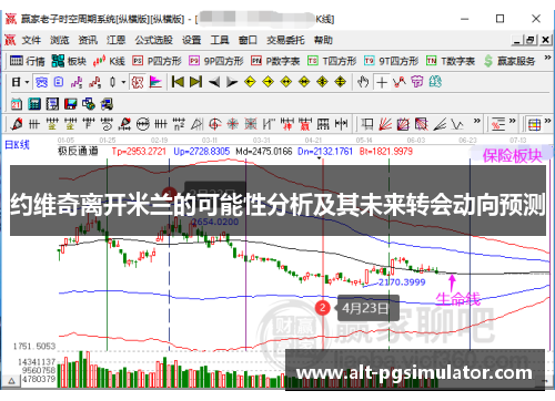 约维奇离开米兰的可能性分析及其未来转会动向预测