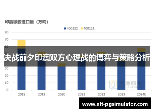 决战前夕印澳双方心理战的博弈与策略分析