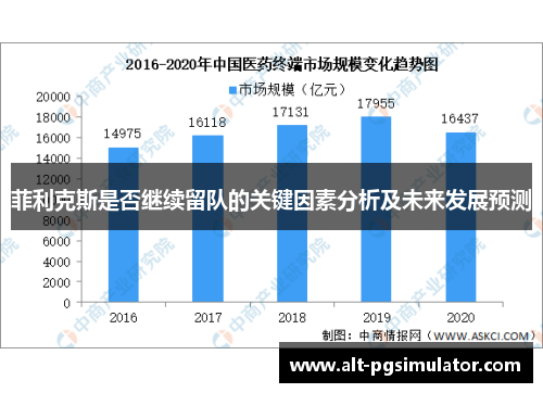 菲利克斯是否继续留队的关键因素分析及未来发展预测