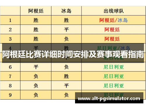阿根廷比赛详细时间安排及赛事观看指南