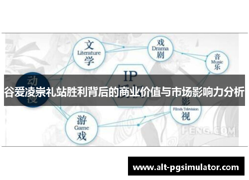 谷爱凌崇礼站胜利背后的商业价值与市场影响力分析