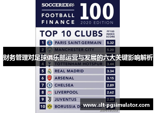 财务管理对足球俱乐部运营与发展的六大关键影响解析 财务管理对足球俱乐部运营与发展的六大关键影响解析