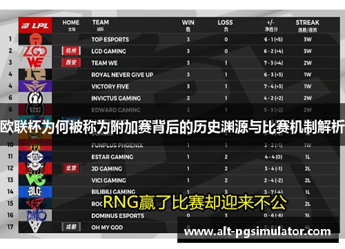 欧联杯为何被称为附加赛背后的历史渊源与比赛机制解析