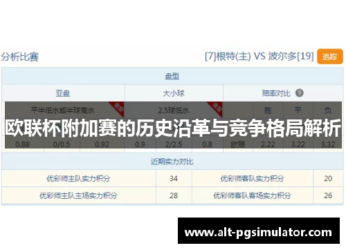 欧联杯附加赛的历史沿革与竞争格局解析