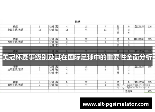 美冠杯赛事级别及其在国际足球中的重要性全面分析