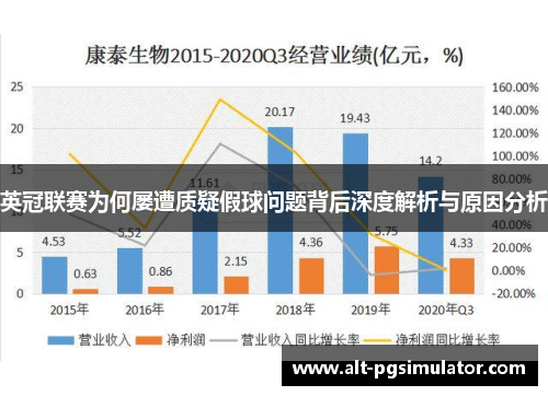 英冠联赛为何屡遭质疑假球问题背后深度解析与原因分析