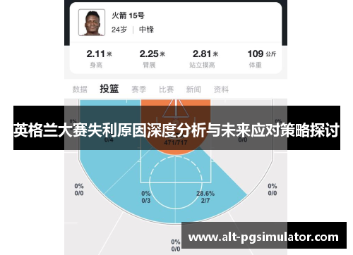 英格兰大赛失利原因深度分析与未来应对策略探讨